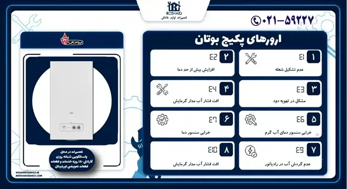 ارورهای پکیج بوتان